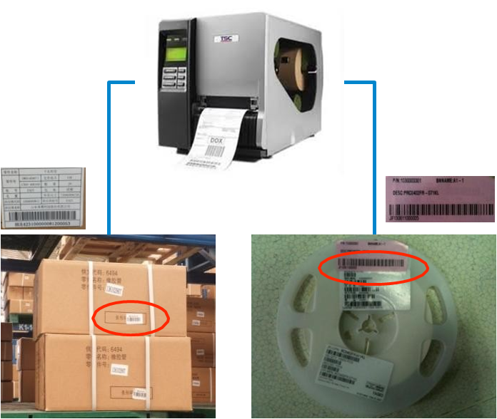 WMS客栈管理系统条码打印