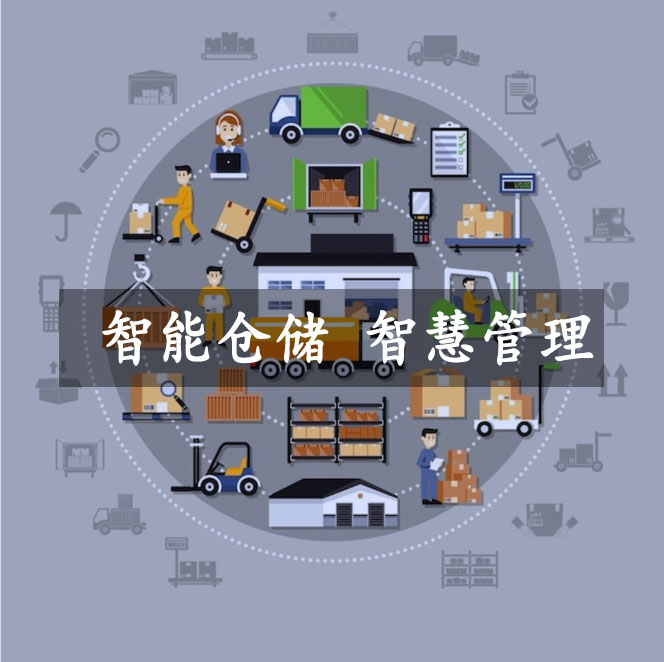 WMS��ջ����ϵͳ����